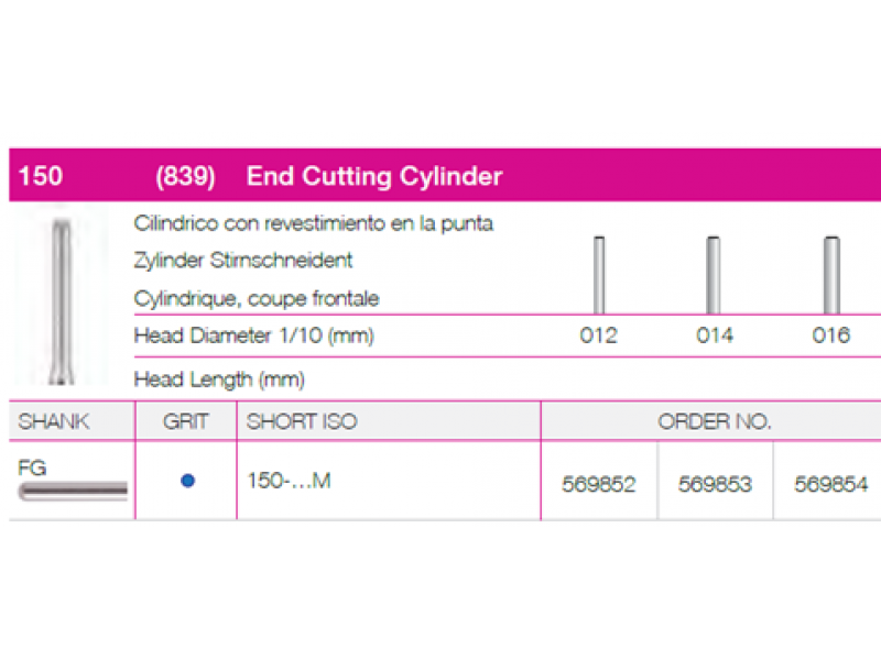 End Cutting Cylinder 150-016 End Cutting Cylinder 